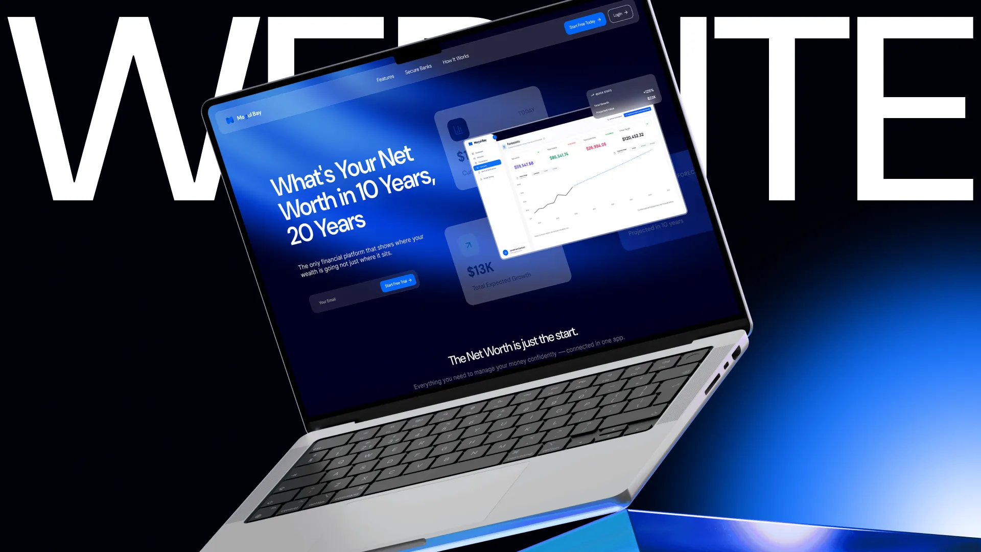 Mogul Bay website build shown on a laptop mockup